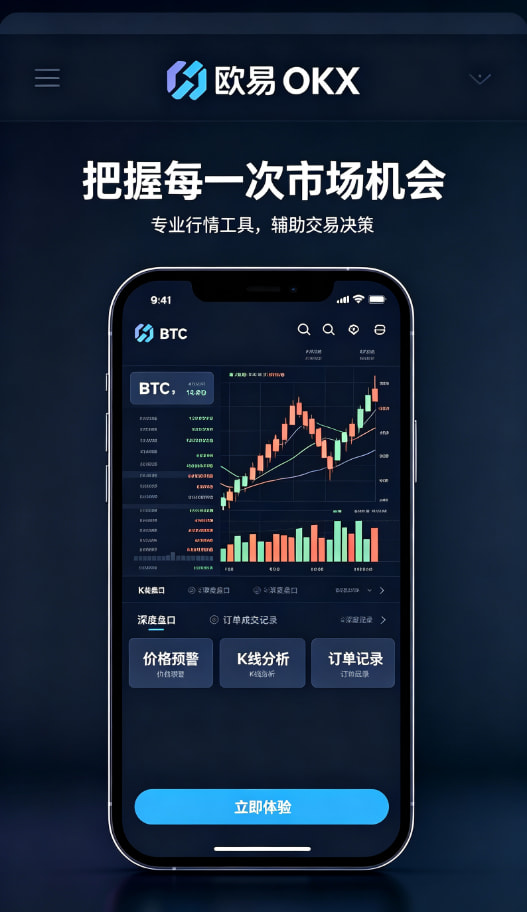 欧交易所app安装行情图表与风险管理